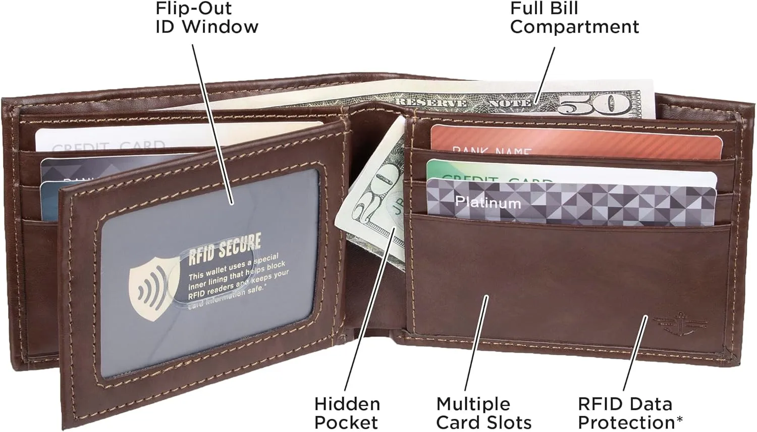 Dockers Men's Bifold Leather Wallet-Thin Slimfold Extra Capacity