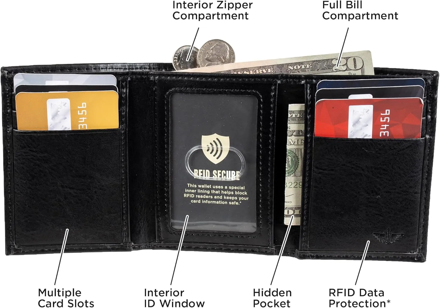 Dockers Men's Slim Trifold Wallet