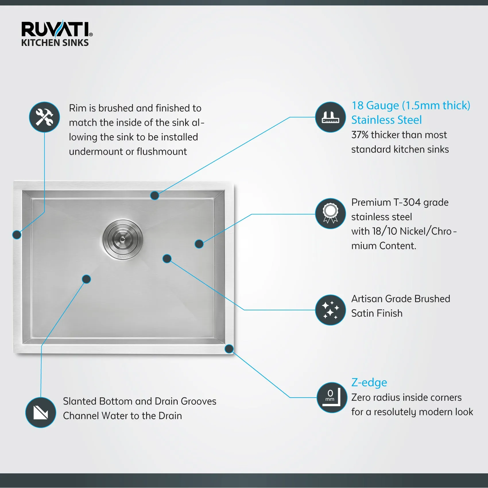 Ruvati 24″ x 18″ x 13″ Deep Laundry Utility Sink Undermount 16 Gauge Stainless Steel RVU6124